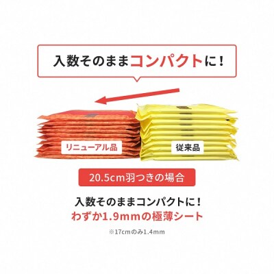 エリス コンパクトガード 多い夜用 羽つき 29cm 30枚×12パック