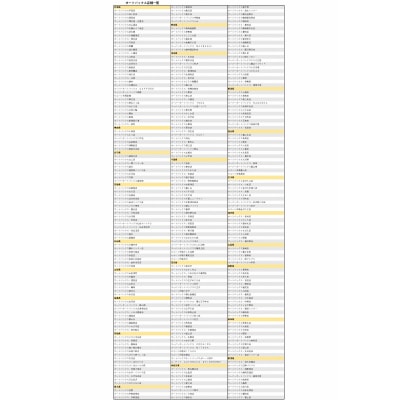 【HKS製】マフラー・サスペンション・コンプリートエンジン等 商品券 10,000円分