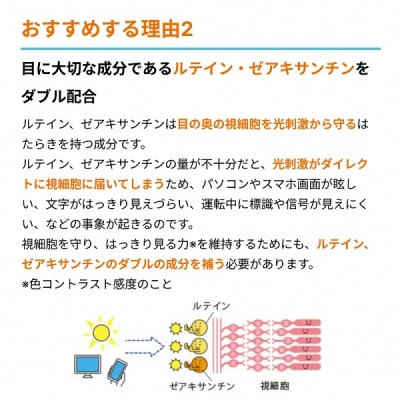 サントリーウエルネス ルテインアクティブ 30粒 (約30日分)