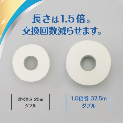 エリエール 消臭+トイレットティシューしっかり香るフレッシュクリアの香りコンパクトダブル 96個