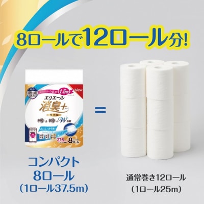 エリエール 消臭+トイレットティシューしっかり香るフレッシュクリアの香りコンパクトダブル 32ロール