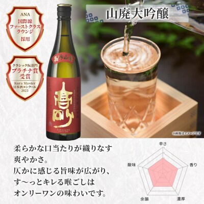 高砂 山廃大吟醸 720ml