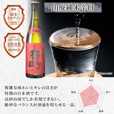 高砂 山廃純米辛口 720ml