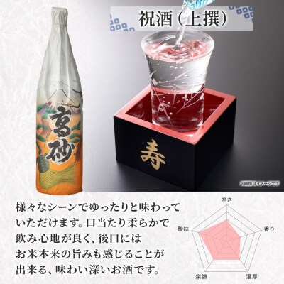 高砂 祝酒 (上撰) 1800ml