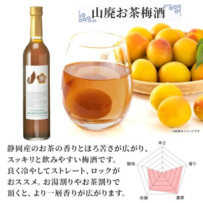 高砂 山廃お茶梅酒 500ml