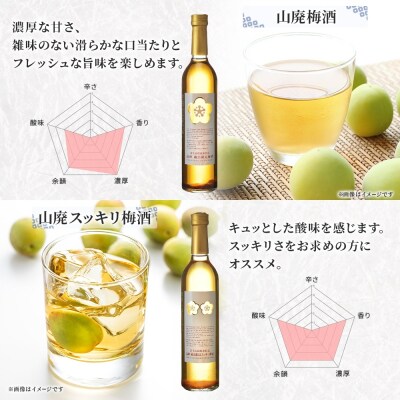 高砂 梅酒3種セット 500ml×各1本