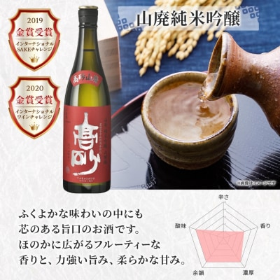 高砂 IWC受賞酒 山廃 甘口&辛口セット 720ml×各1本