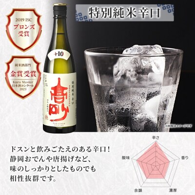 高砂 クラマスター受賞 2種セット 720ml×各1本