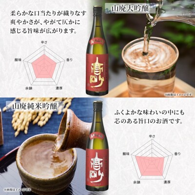 高砂 山廃 3種飲み比べセット 720ml×各1本