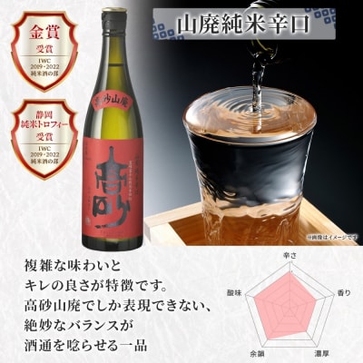 高砂 山廃 3種飲み比べセット 720ml×各1本