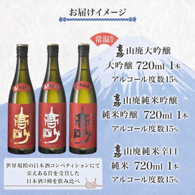 高砂 山廃 3種飲み比べセット 720ml×各1本