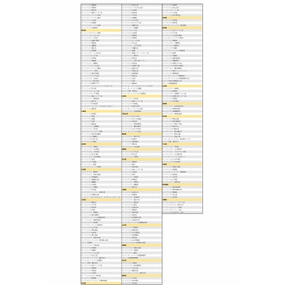 【HKS製】マフラー・サスペンション・コンプリートエンジン等 商品券 5,000円分