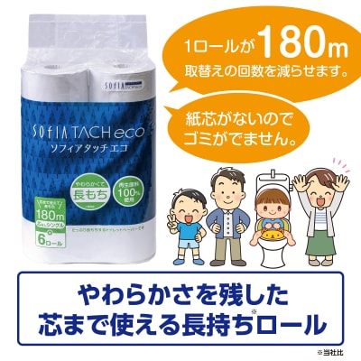 マスコー製紙 ソフィアタッチ エコ 芯なし トイレットペーパー シングル 6ロール×4パック