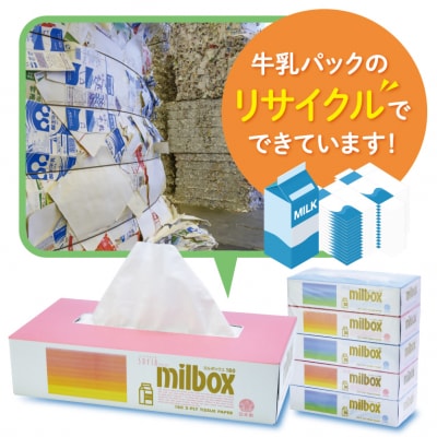 マスコー製紙 ミルボックス ティッシュペーパー 180組×5箱×12パック (60箱)