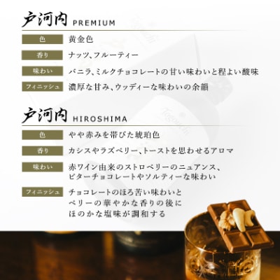 ブレンデッドジャパニーズウイスキー戸河内 PREMIUM、HIROSHIMA2本セット