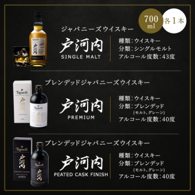 ジャパニーズウイスキー戸河内3本セット(シングルモルト、PREMIUM、PEATEDCASK)