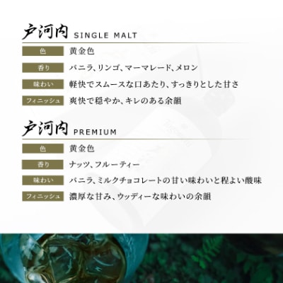 ジャパニーズウイスキー戸河内4本(シングルモルト、PREMIUM、PEATED、HIROSHIMA)