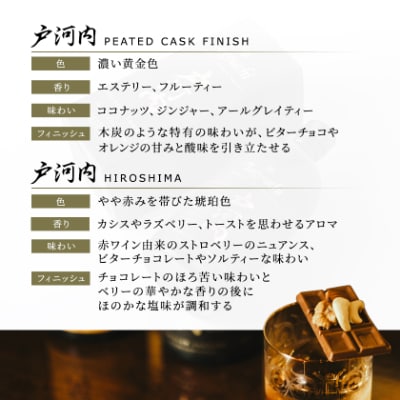 ジャパニーズウイスキー戸河内4本(シングルモルト、PREMIUM、PEATED、HIROSHIMA)