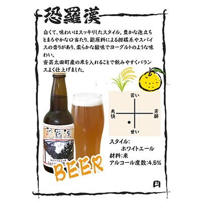 広島県安芸太田町産　オリジナル麦酒　 恐羅漢　330ml　4本セット