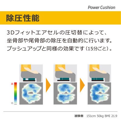 【 モルテン 】長時間座位時のおしりの負担を緩和する減圧・除圧式 全自動エアクッション　SLサイズ