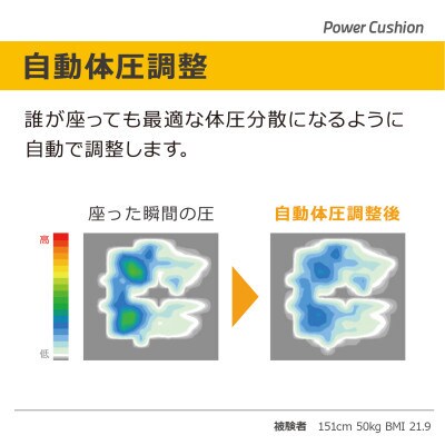 【 モルテン 】長時間座位時のおしりの負担を緩和する減圧・除圧式 全自動エアクッション　Lサイズ
