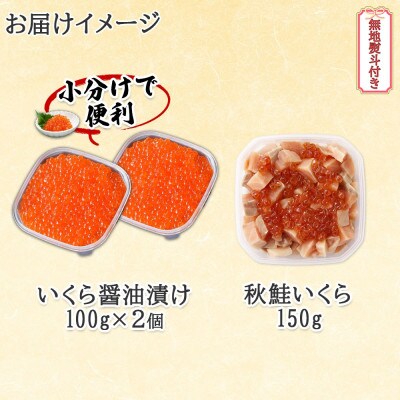 【無地熨斗付き】北海道産 いくら醤油漬け 100g×2 秋鮭いくら 150g 北海道
