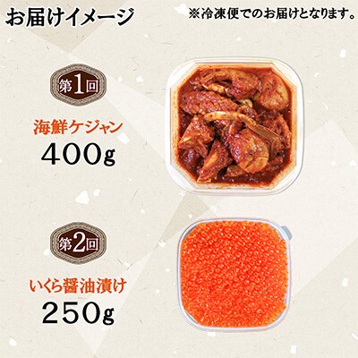 2023年2月発送開始『定期便』海鮮たっぷり ケジャン400g&北海道産いくら醤油漬250g全2回