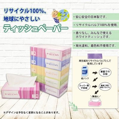 北海道産 備蓄にもおすすめ!ティッシュペーパー20箱&キッチンお役立ち便利セット 倶知安町