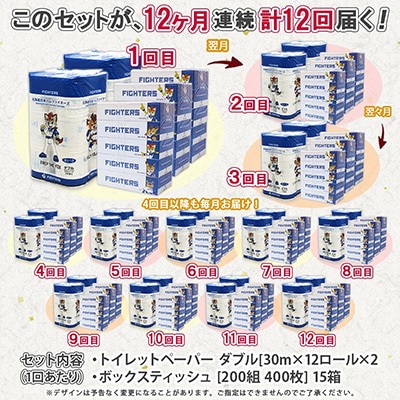 【毎月定期便】 日本ハムファイターズ トイレットペーパー24ロール ボックス 15箱 全12回