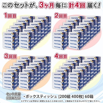 【3ヵ月毎定期便】北海道日本ハムファイターズ ボックス ティッシュ 計60箱全4回
