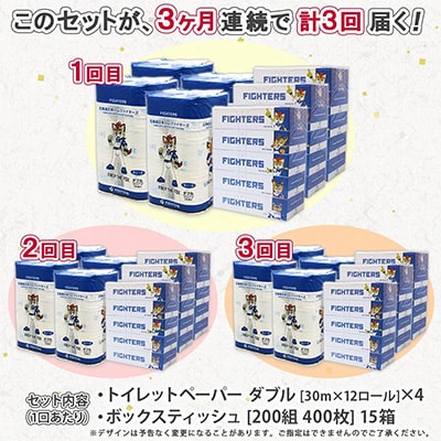 【毎月定期便】日本ハム トイレットペーパー 48ロール&ボックスティッシュ 15箱 セット全3回
