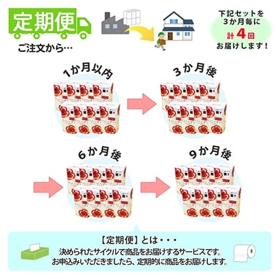 2022年2月発送開始『定期便』花いっぱい香りトイレットペーパー大容量12個×8p 全4回