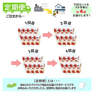 2022年3月発送開始『定期便』花いっぱい香りトイレットペーパー大容量12個×8p 全4回