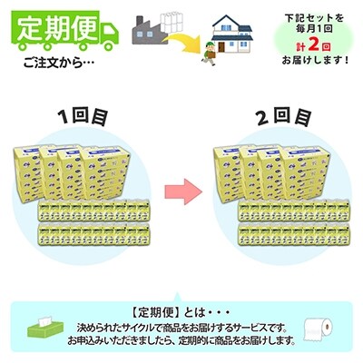 2022年10月発送開始『定期便』北海道産 とけまるくんティッシュ各種大容量セット全2回