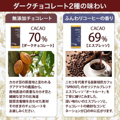 北海道 倶知安町 クラフトダークチョコレート2種2枚　コーヒー(ドリップバッグ)3種15袋