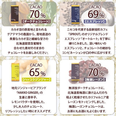 北海道 倶知安町 クラフトチョコレート8枚食べ比べセット (ダーク ミルク ラズベリー 梅酒 等)