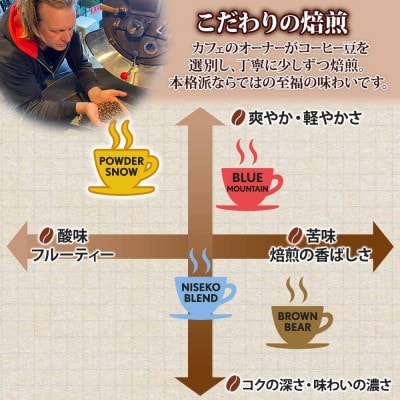 コーヒー 挽き豆 粉 200g コーヒー専門店の自家焙煎 ライトロースト 北海道 倶知安町