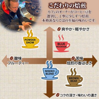 コーヒー 挽き豆 飲み比べ 3種計300g コーヒー専門店の自家焙煎ニセコブレンド 北海道 倶知安町