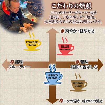 コーヒー 挽き豆 粉 200g コーヒー専門店の自家焙煎 ミディアムロースト 北海道 倶知安町