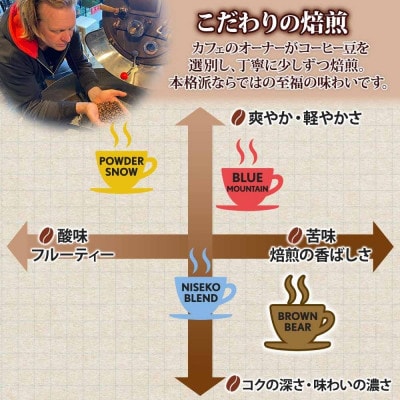 コーヒー 挽き豆 粉 1kg コーヒー専門店の自家焙煎 ダークロースト 北海道 倶知安町