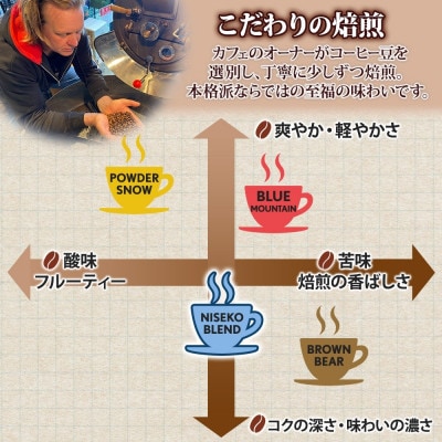 コーヒー 挽き豆 粉 400g コーヒー専門店の自家焙煎 ミディアムロースト 北海道 倶知安町