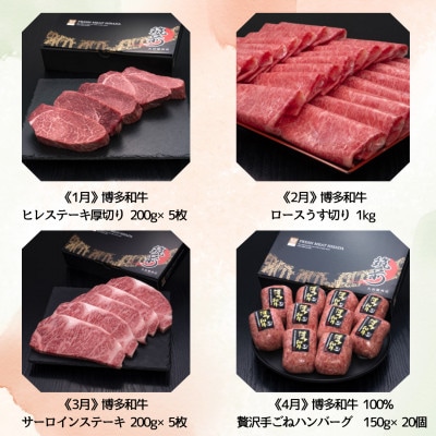 【発送月固定定期便】博多和牛人気部位を毎月お届け!豪華定期便セット(宇美町)全12回