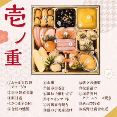 室町創業　400年の歴史　「うなぎ料亭　山重」監修　 国産うなぎ入おせち　近江の華　三段重