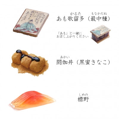 叶匠寿庵の和菓子詰合せ　あも歌留多詰合せ　AK-30