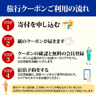 大津市 後から選べる旅行Webカタログで使える! 旅行クーポン(1,500,000円分)