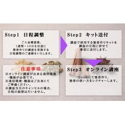 【オンライン講座】和の香りのインストラクター“香司”に学ぶ塗香作り(桜)