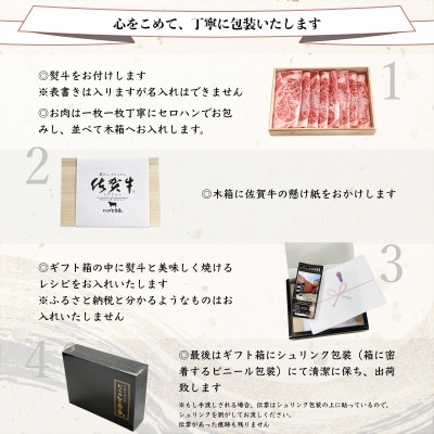 【のし付き】A5～A4等級佐賀牛赤身のモモスライス500g(2～3人前)