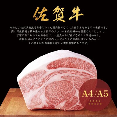 【毎月定期便】佐賀牛ももステーキ(唐津市)全12回