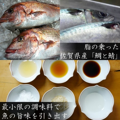 唐津のご飯のお供セット 綿そぼろ 鯛と鯖 (たいとさば) ハーフセット 50g×2袋 高級ふりかけ