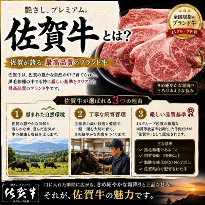 艶さし!【A4～A5】佐賀牛赤身モモ焼肉用　250g/p(唐津市)